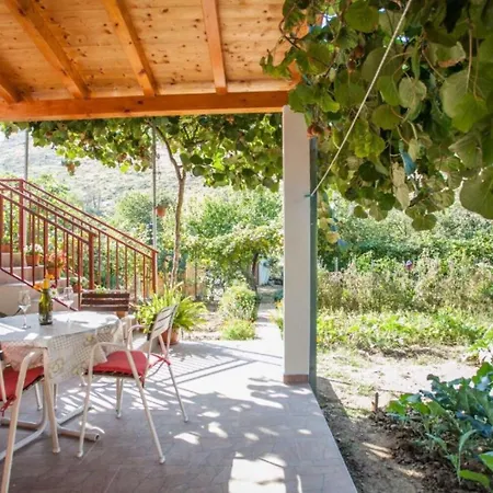 River-directly To The River Holiday home *